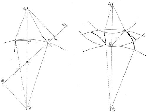 Schemat zazebienia